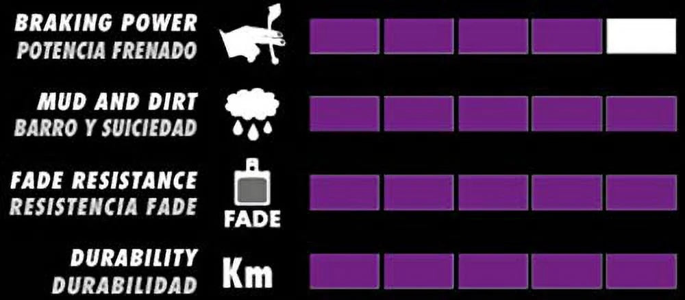 Galfer Avid Brake Pads Code R 2011 E-Bike G1652 Adult Unisex, Purple, One Size