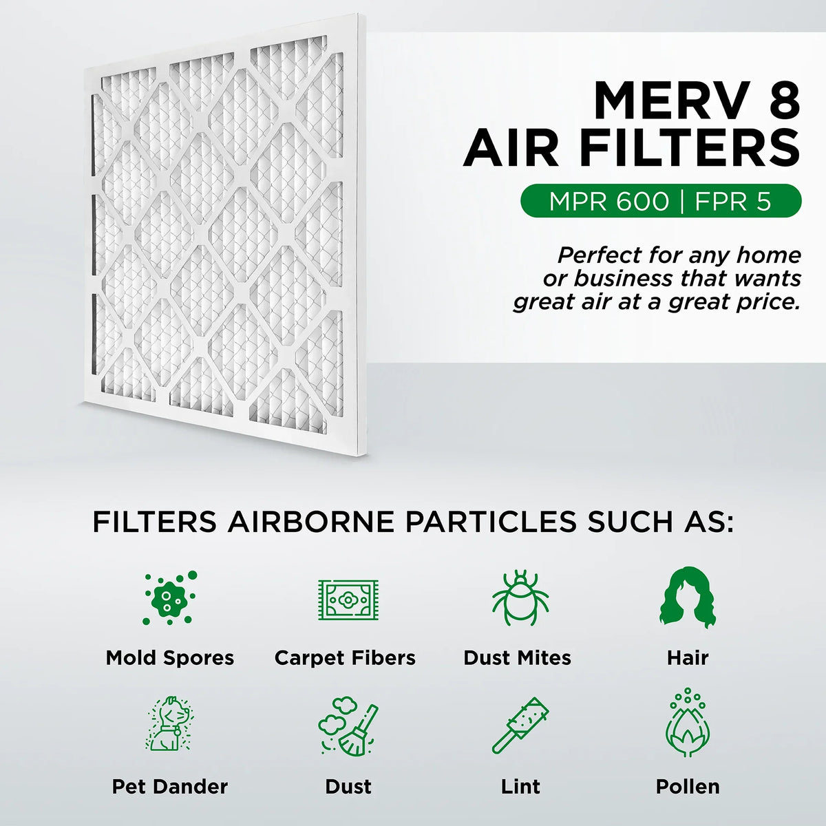 Pamlico Air 14x24x1 MERV 8 Pleated AC Furnace Air Filters. Quantity 6. (Actual Size: 13.75 x 23.75 x 0.75 Inches)