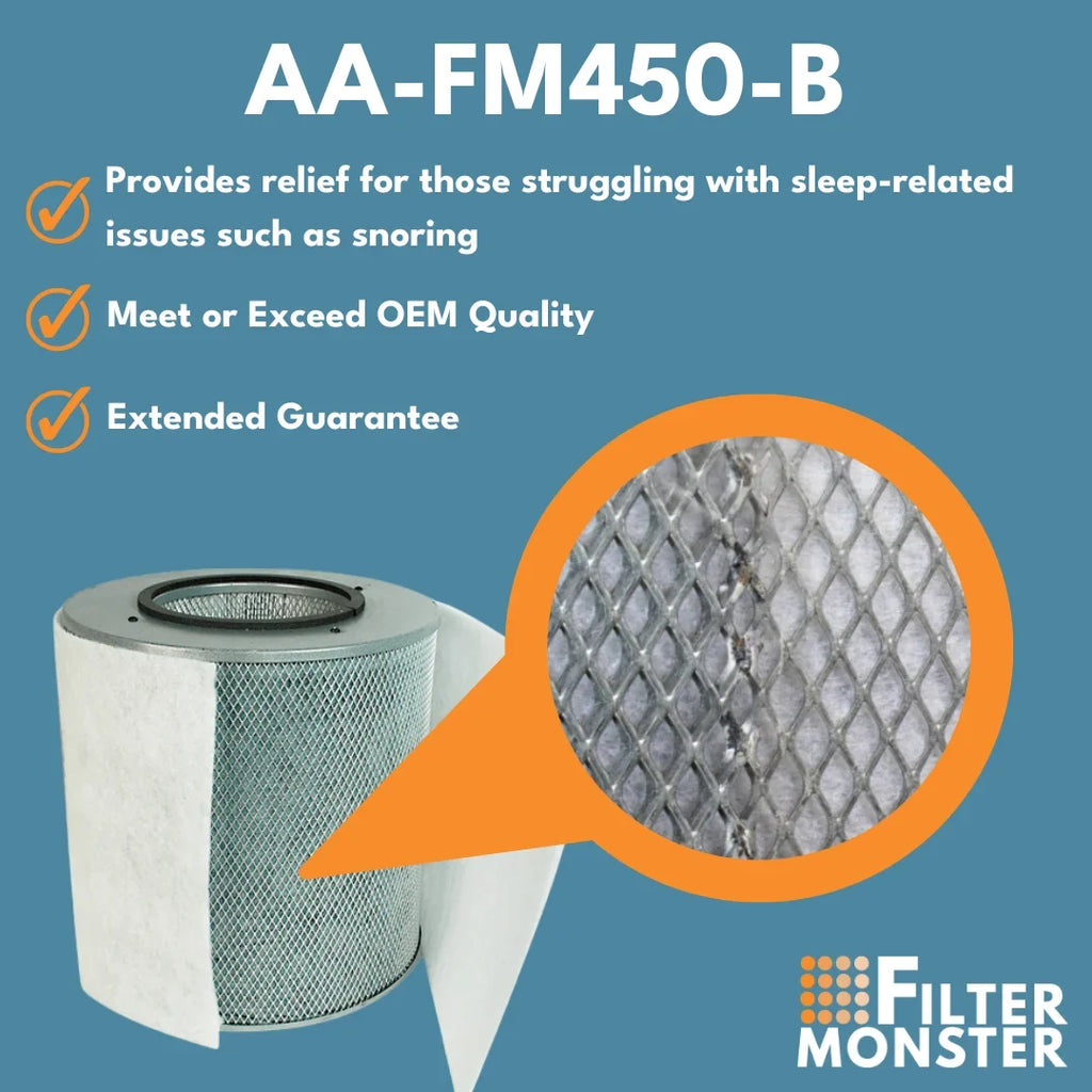Filter-Monster Replacement Filter Suitable With Austin Air Bedroom Machine (HM402) with Pre-Filter