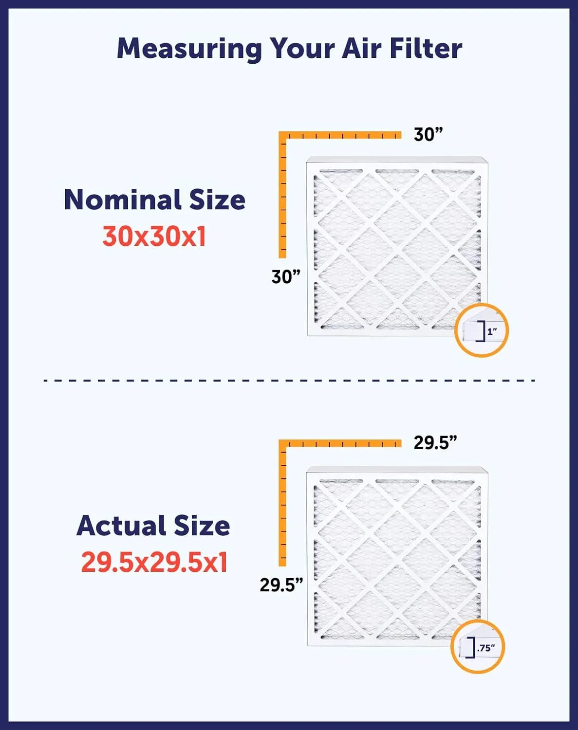 Filter King 20x20x0.5 Air Filter | 4-PACK | MERV 8 HVAC Pleated A/C Furnace Filters | MADE IN USA | Actual Size: 19.5 x 19.5 x 0.5"