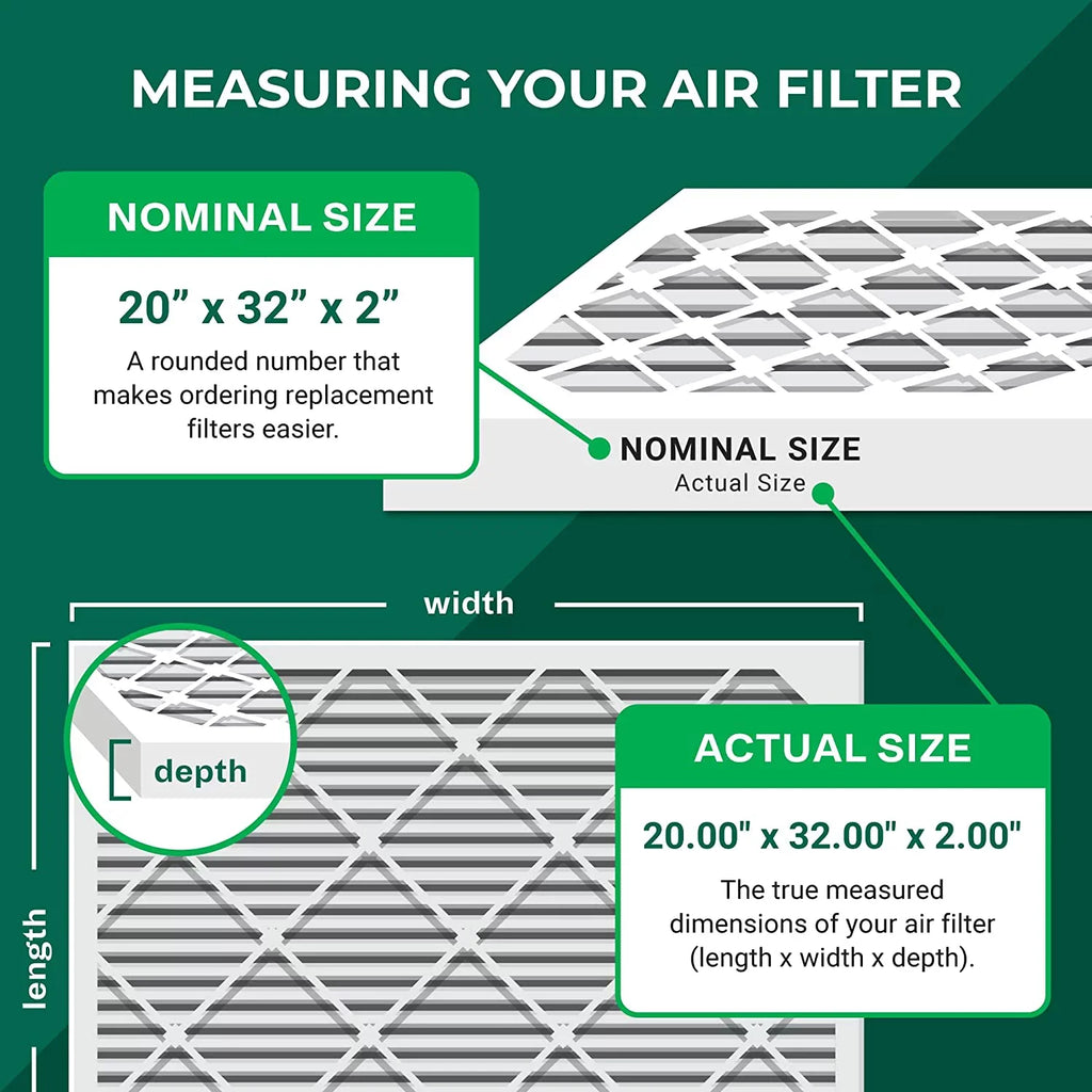 Filterbuy 20x32x2 MERV 11 Pleated HVAC AC Furnace Air Filters (12-Pack)