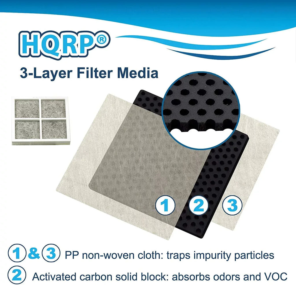 HQRP Pack of 4 Fresh Air Filters for LG Refrigerators LT120F / ADQ73214404 / ADQ73334008 / ADQ73334003