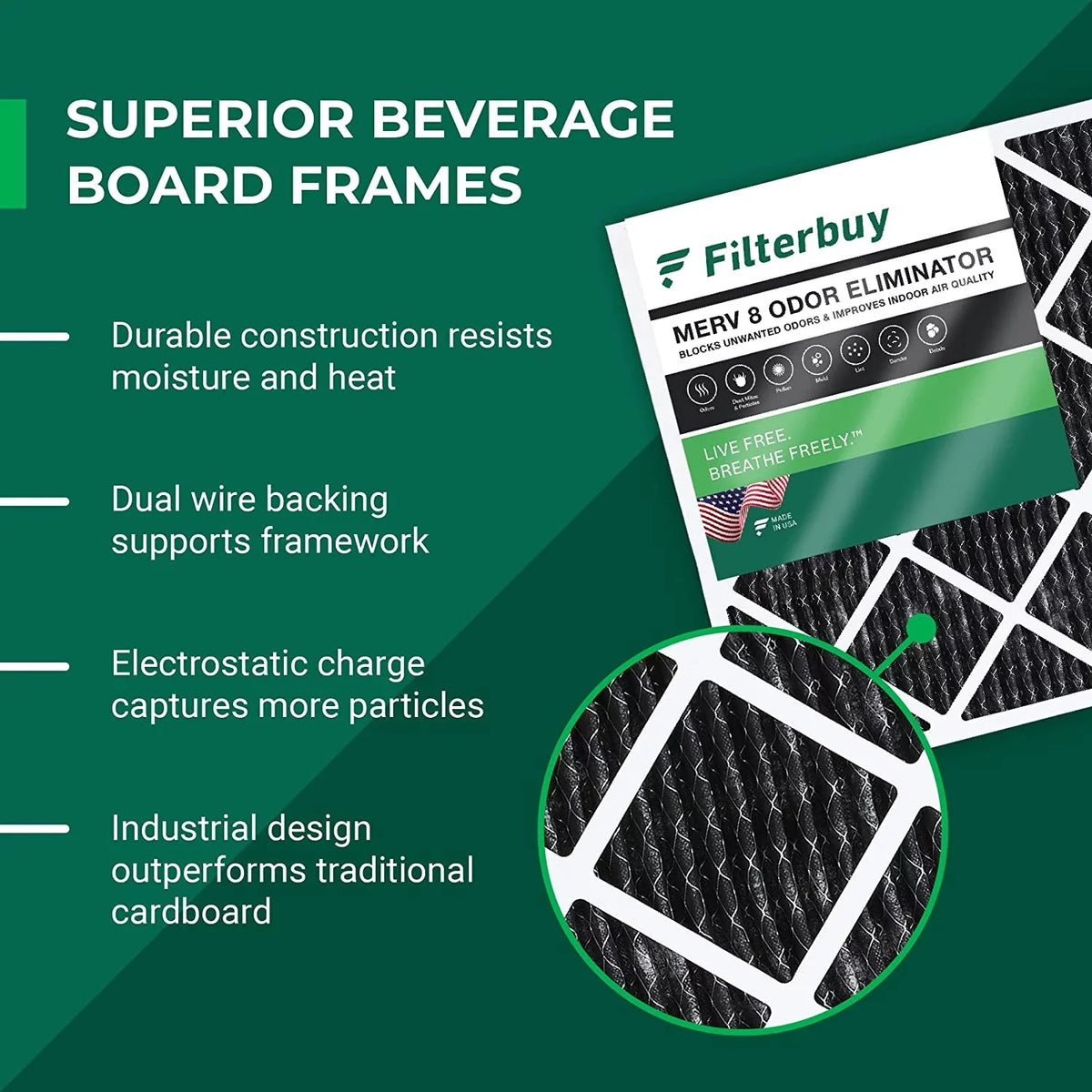 Filterbuy 14x20x1 MERV 8 Odor Eliminator Pleated HVAC AC Furnace Air Filters with Activated Carbon (1-Pack)