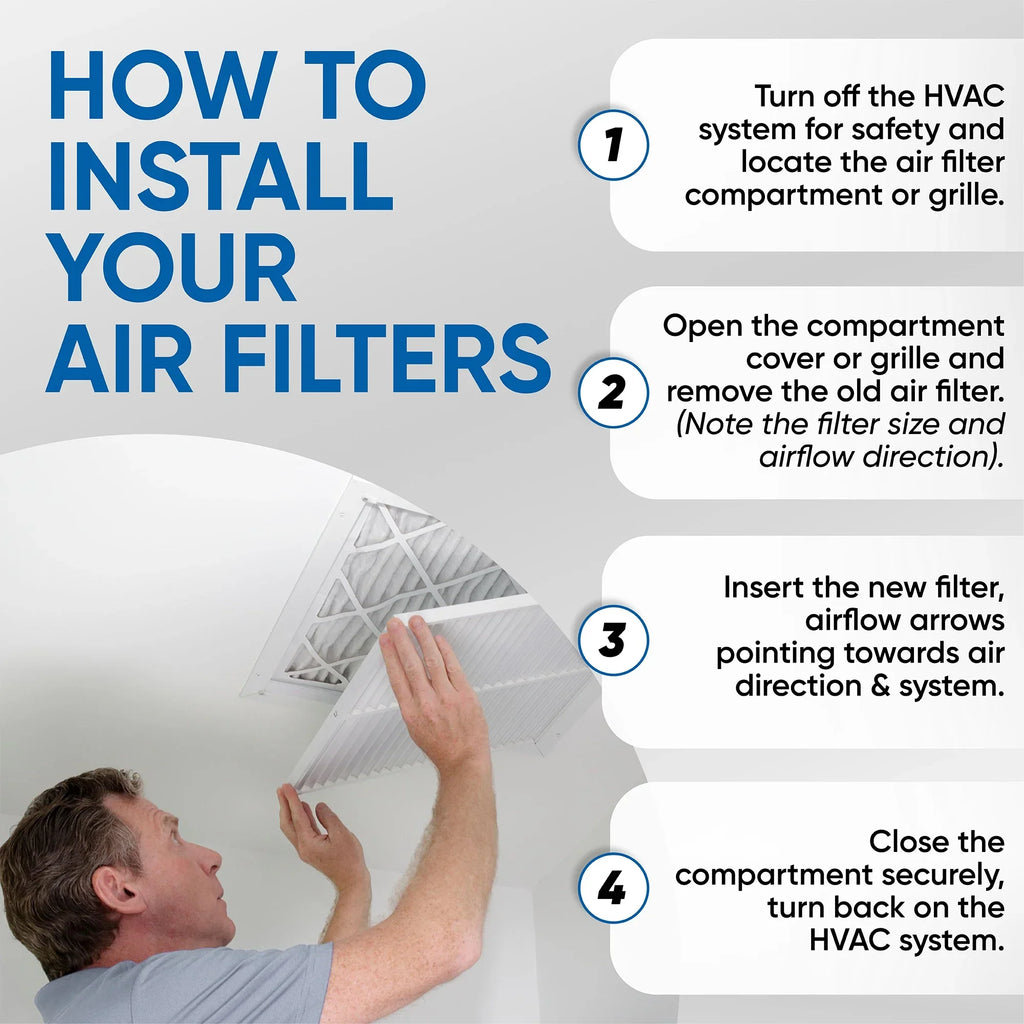 6 Pack of 16x25x4 MERV 13 Pleated 4" Inch Air Filters by Glasfloss. Actual Size: 15-1/2 x 24-1/2 x 3-3/4